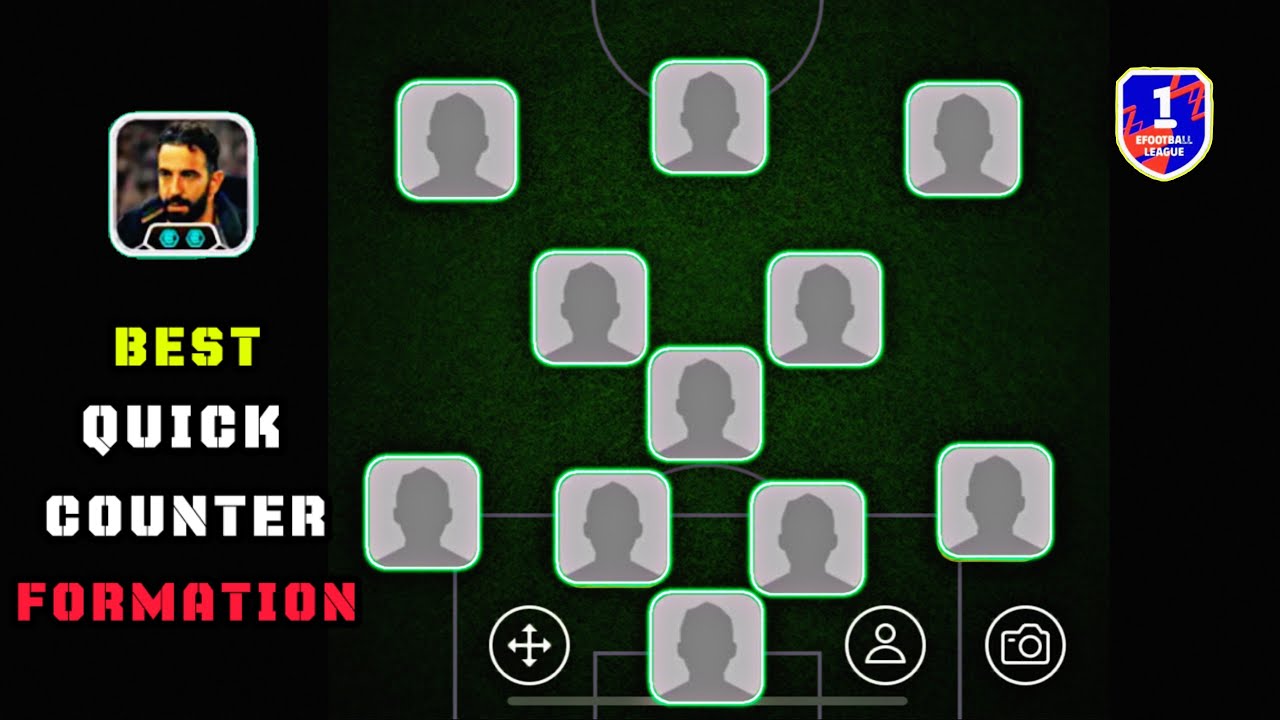 Непревзойденный 4123 🤯 Как построить идеальную схему 4-1-2-3 для быстрого построения команды в ef...