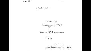 R tutorial Definition,variables, operator's, why use R Programming #coding #programming #learning