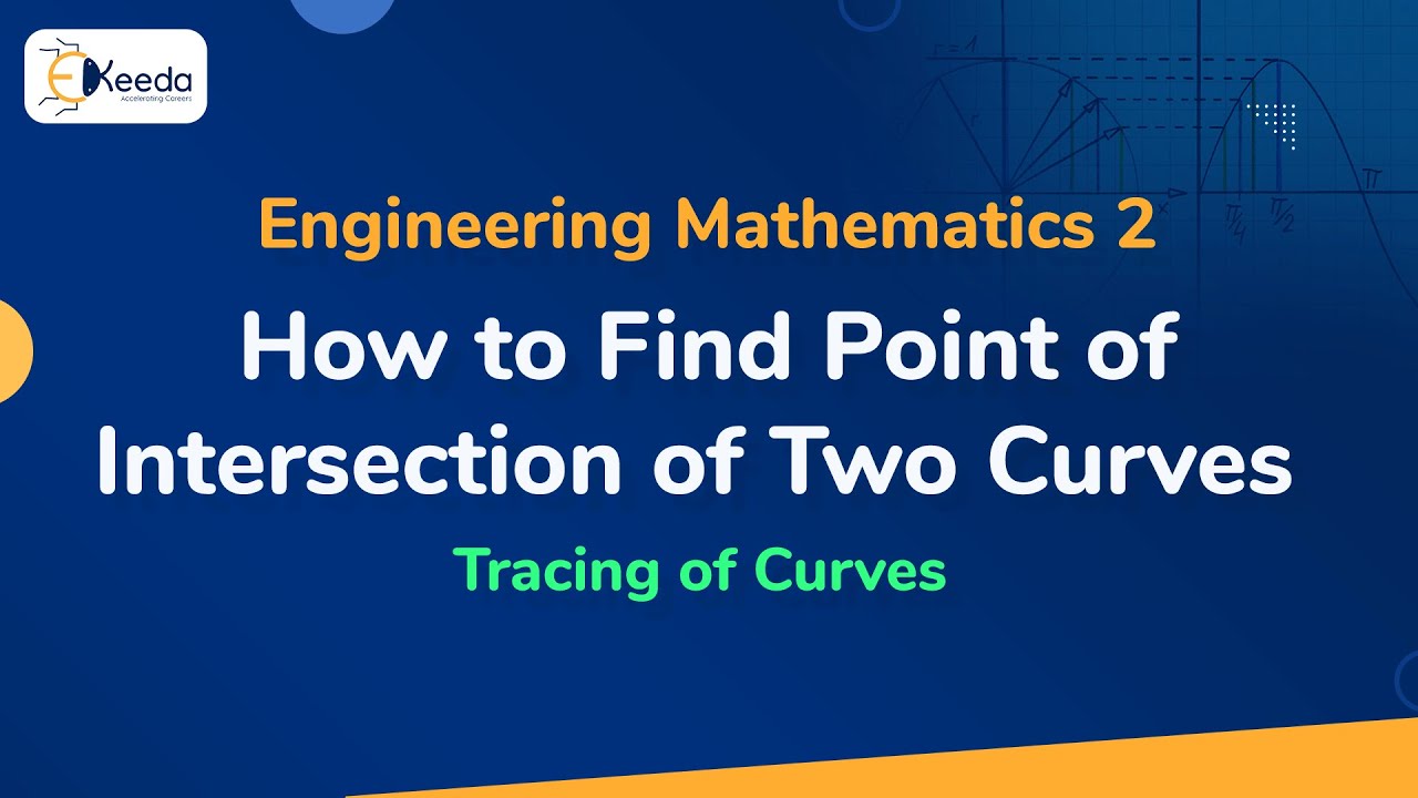 how-to-find-point-of-intersection-of-two-curves-tracing-of-curves