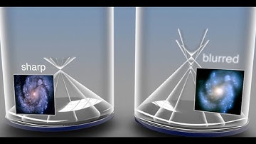 Spherical Abberation | What if an error smaller than a human hair could cost billions of dollars?