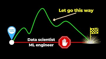 Hãy thử cách này nếu bạn muốn tìm job AI/Data Science nhưng chưa có kinh nghiệm làm việc