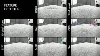 Feature detectors and descriptors for pose estimation