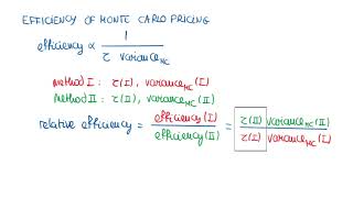 MC MOOC (Chapter 7.07):  Efficiency of  variance reduction methods in Monte Carlo pricing