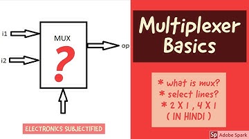 Multiplexer Basics -Digital Electronics- 2X1, 4X1 MUX  | ( in hindi )