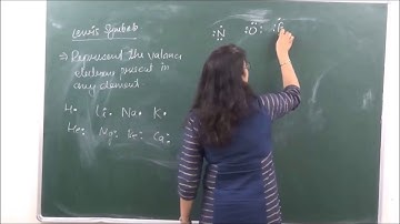 CHEM-XI-04-01,Introduction to chemical bonding,Pradeep Kshetrapal  channel