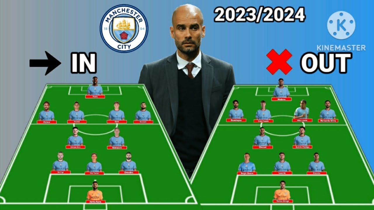 Manchester City Potential Line Up Player In vs Player Out Next