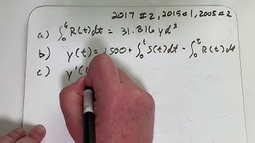 AP Calculus AB 2005 #2 FRQ