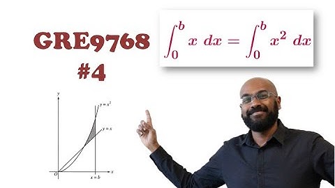 Math Subject GRE: Integrals Are Areas!  GR9768 #4