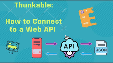 Connecting APIs to Thunkable Apps - For Confused Beginners