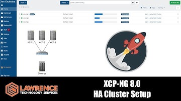 Xenserver / XCP-NG 8.0 HA / High Availability Cluster Setup