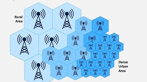 Lec 1 Cellular communications