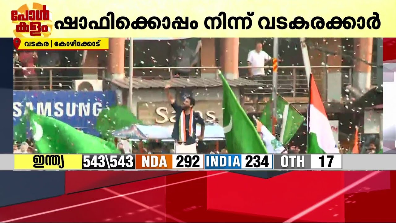 ഷാഫിയ്ക്ക് കൈ കൊടുത്ത് വടകര; രാഷ്ട്രീയ വിധിയിൽ ഇടതിന് തിരിച്ചടി | Shafi Parambil