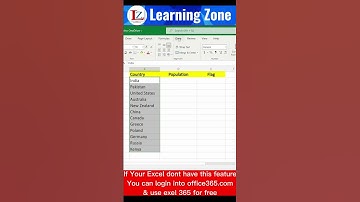 How to import Geographical Data | Excel Tricks | Learning Zone Sanju