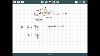 Mechanics of Materials - Video 70:  Non-Destructive Torsion Test:  Shear Modulus