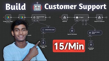 Give me 15 Min and You can build AI Customer Support