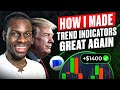 This Strategy Changed My Game on Pocket Option | DAY Trading strategy on Binary Options