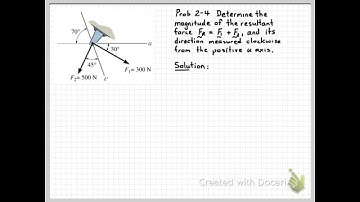 Vector Addition Prob 2-4