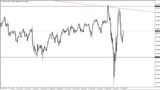 USD/JPY Technical Analysis for April 06, 2020 by FXEmpire