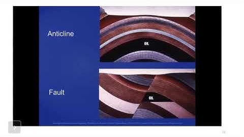 Introduction to Reservoirs Modelling Using Software - DAY 1- SkolarGate