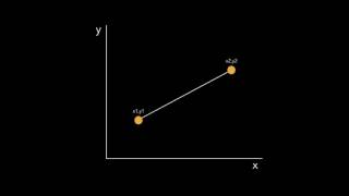 Understanding the Scenario of the Measurement App