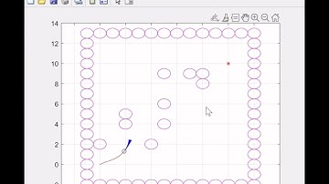 Bessel curve method for path planning/matlab