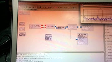 Simulating the HF 20m band with the HackRF