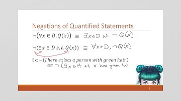 M2 V6 Negations of Quantified Statements
