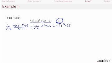 Calculus I - Definition of the Derivative at a Point - PREVIEW of Lesson 15