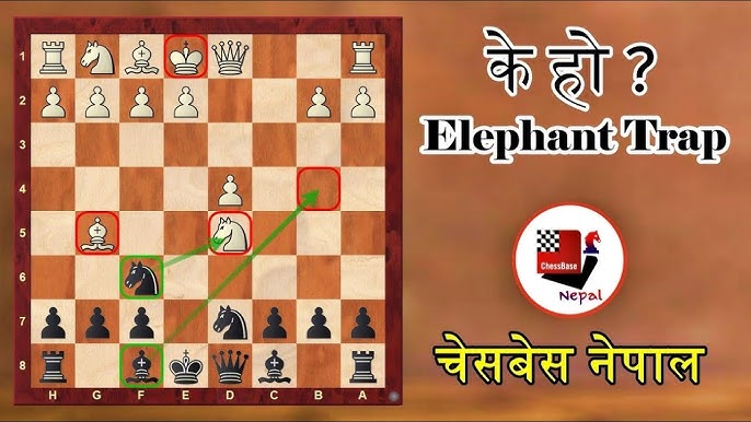 ChessBase Nepal - ChessBase Nepal National Open Online