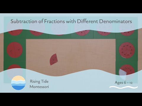 Subtraction of Fractions with Different Denominators