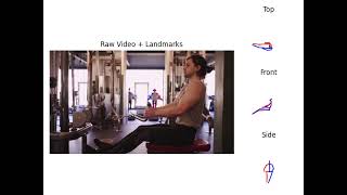 RoboCoach Human Pose Detection - Gym - AI