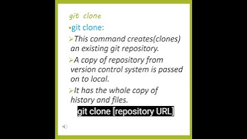 2 git clone - Essential Git Commands Ser. - Devops Wonder Shorts3