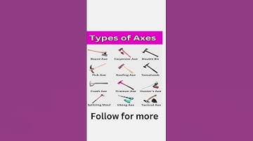 Types Of Axes #englishfront #viralvideo #viralshorts #trending #shorts #shortvideo #short #fyp #fy