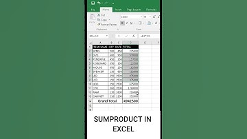 Excel Tips & Tricks | SUMPRODUCT| #educationhubonline #mychannel #subscribe #followme #excelshorts