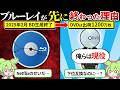 なぜブルーレイは終わりDVDは残ったのか?