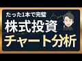【保存版】この1本で完璧|株式投資のチャート分析・テクニカル分析【初心者向け】