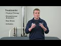 Spectrum Health Medical Group Orthopedic Injury Series - Common Injuries