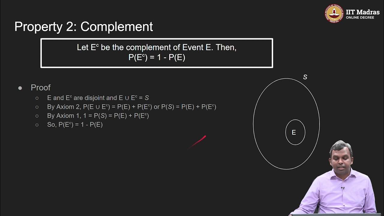 Basic properties of probability YouTube