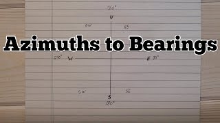 How to Convert Azimuths to Bearings