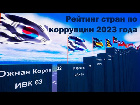 Рейтинг стран по коррупции 2023 года