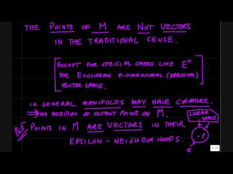 Manifolds Part 1.wmv