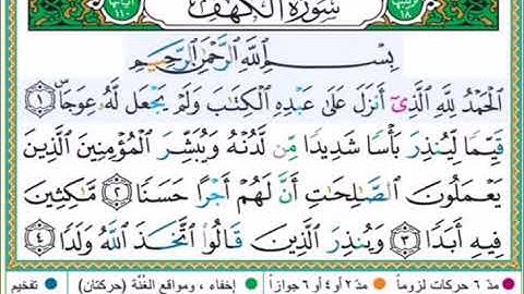#سورة الكهف للصغار #الآيات #1-4#تلاوة الشيخ أيمن سويد #قليل دائم خير