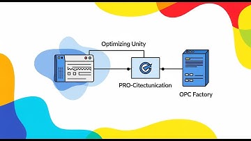 Optimizing Unity Pro- Vijeo Citect Communication Via OPC Factory Server (OFS)