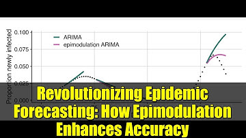 Revolutionizing Epidemic Forecasting: How Epimodulation Enhances Accuracy