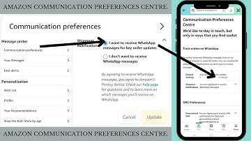 How to enabled amazon communication preferences center option in amazon. |@activenish