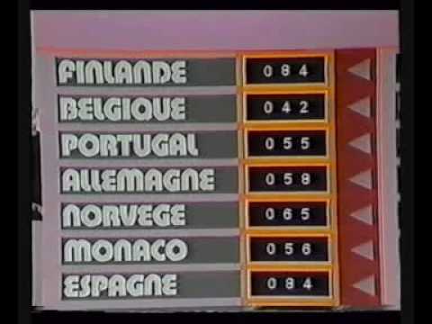 Eurovision 1973 - Voting Part 2/2