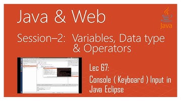 Console ( Keyboard ) Input in Java Eclipse