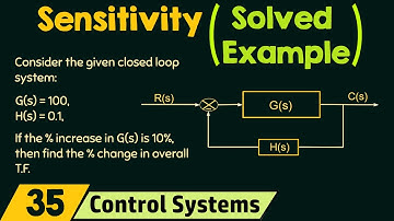 Gevoeligheid van het besturingssysteem (opgelost voorbeeld)