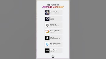7 Best FREE AI Image Generators You Should Use in 2025! 🔥