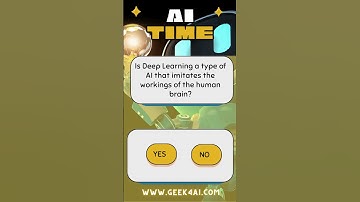 Is Deep Learning a type ofAl that imitates theworkings of the humanbrain?